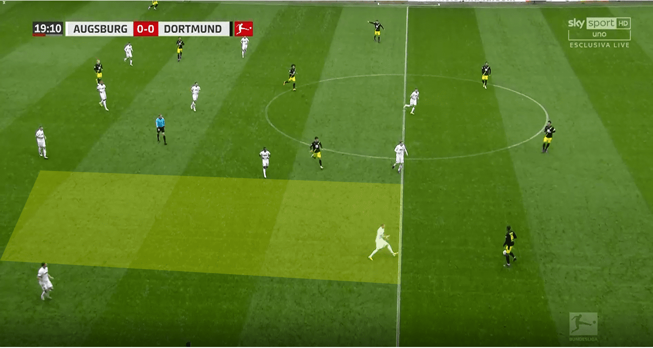 Bundesliga 2020/21: Augsburg vs Borussia Dortmund- tactical analysis tactics