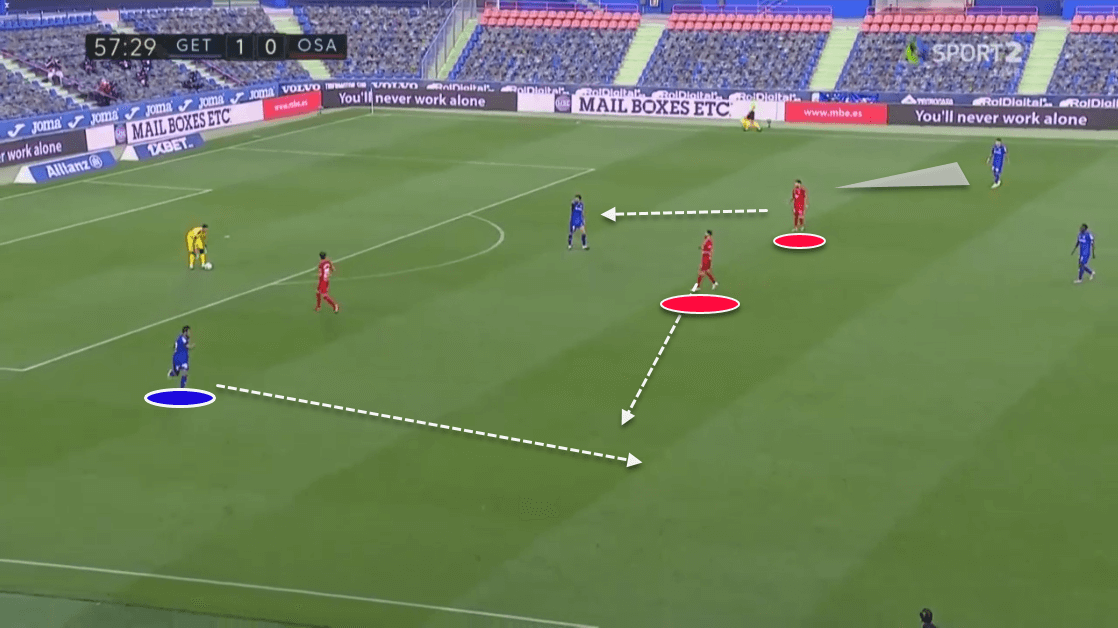 La Liga 2019/20: Getafe vs. Osasuna - tactical analysis tactics