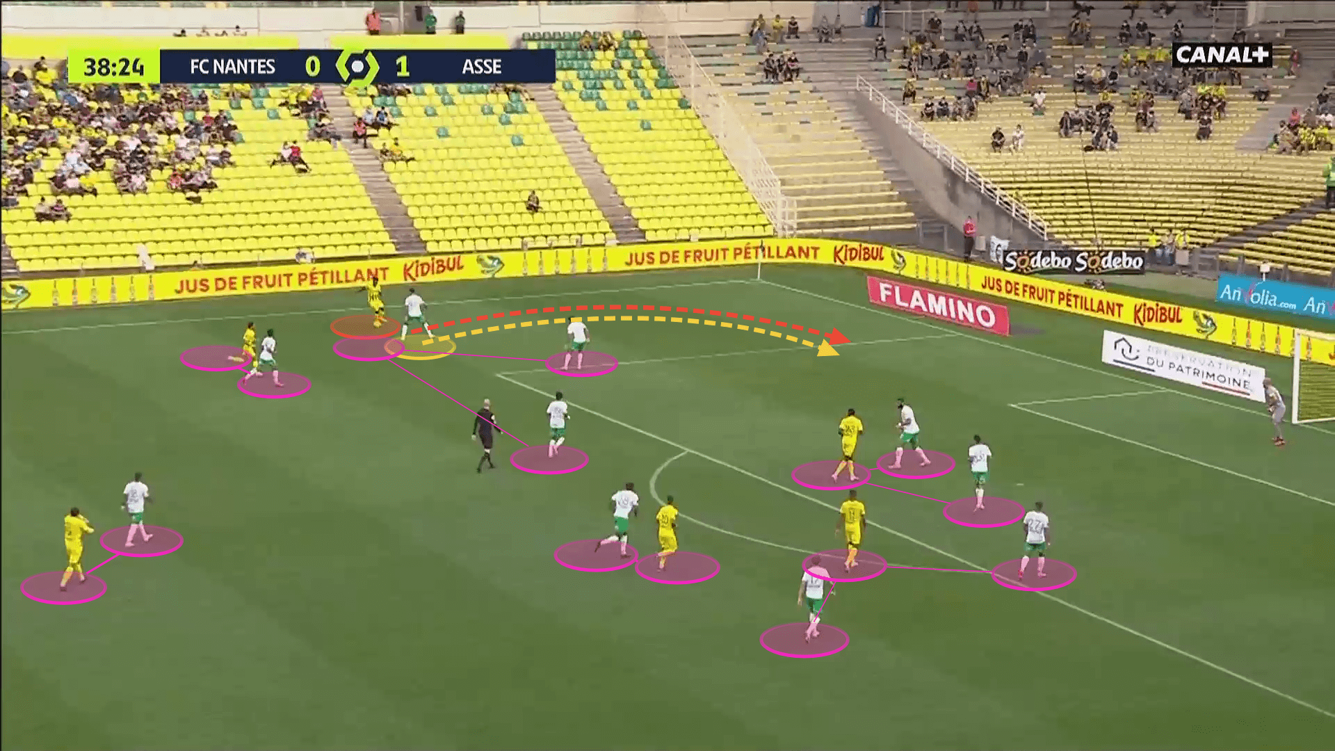 Denis Bouanga: His importance in Saint-Etienne's tactics - scout report tactical analysis tactics