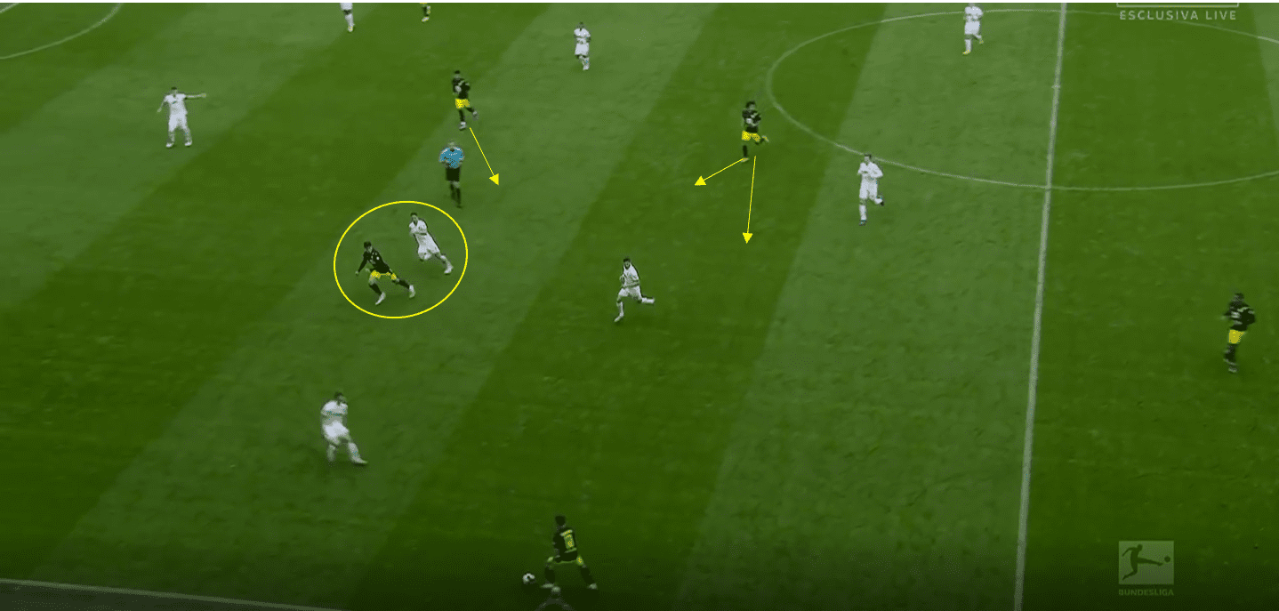 Bundesliga 2020/21: Augsburg vs Borussia Dortmund- tactical analysis tactics