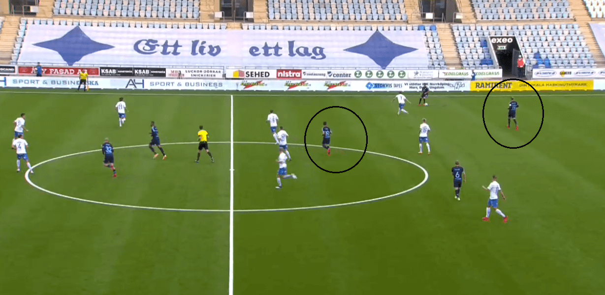 Allsvenskan 2020: Norrköping vs Malmö FF - tactical analysis - tactics