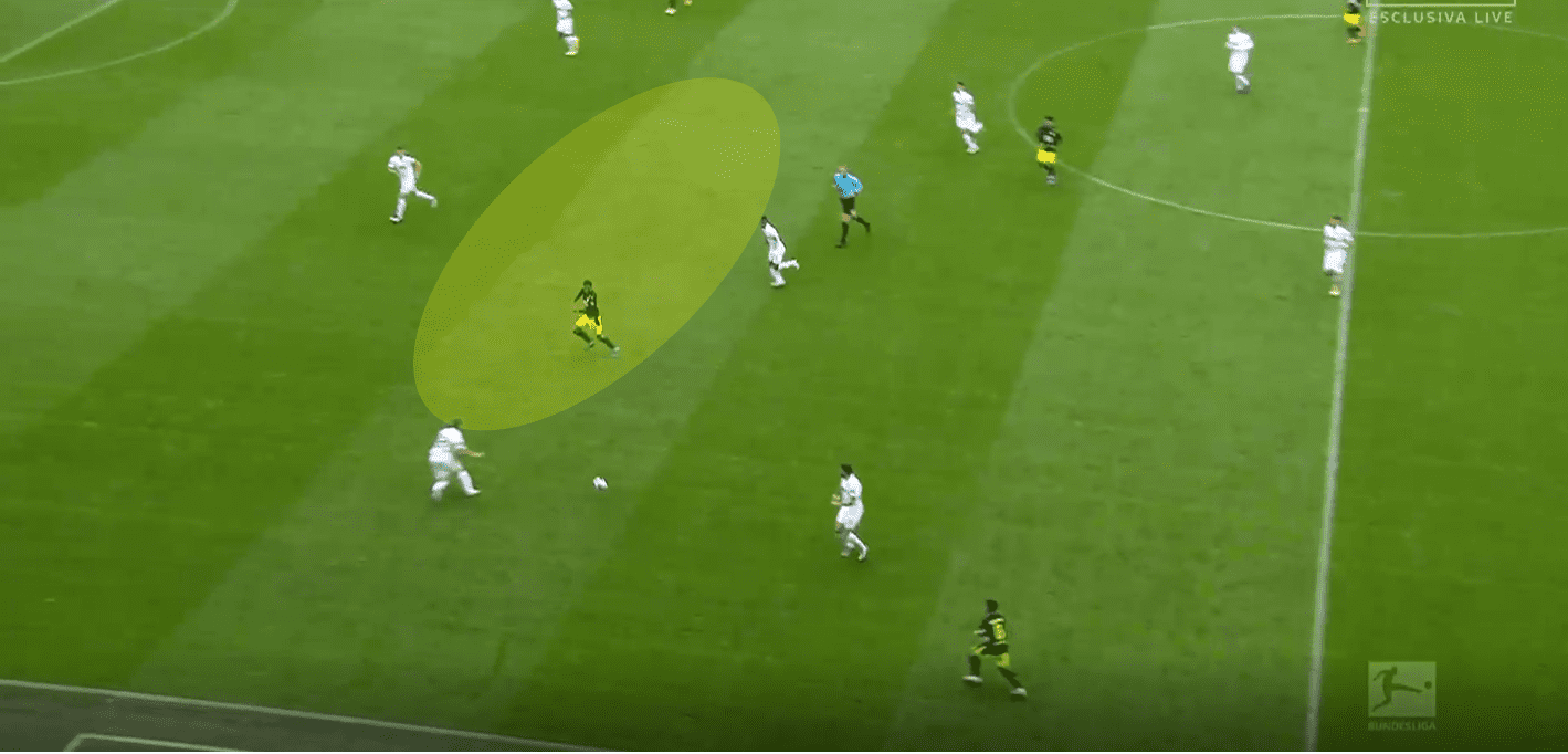 Bundesliga 2020/21: Augsburg vs Borussia Dortmund- tactical analysis tactics