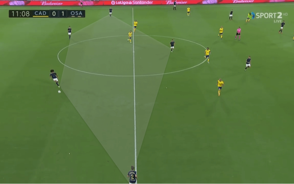 La Liga 2020/21: Cádiz vs Osasuna - tactical analysis tactics