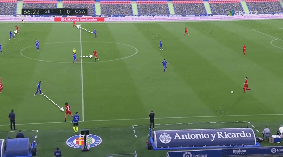 La Liga 2019/20: Getafe vs. Osasuna - tactical analysis tactics