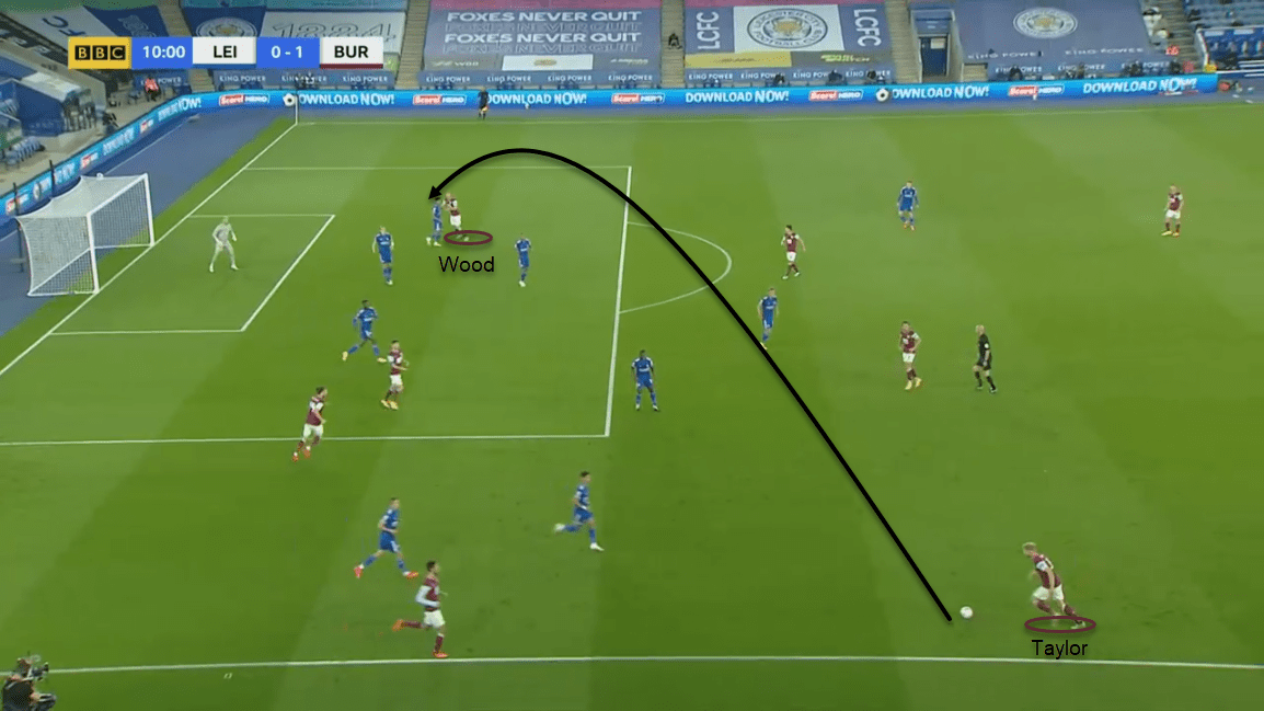 Premier League 2020/21: Leicester City vs Burnley - tactical analysis tactics