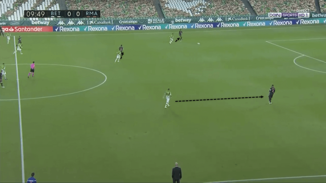 La Liga 2020/21: Real Betis vs. Real Madrid - tactical analysis tactics