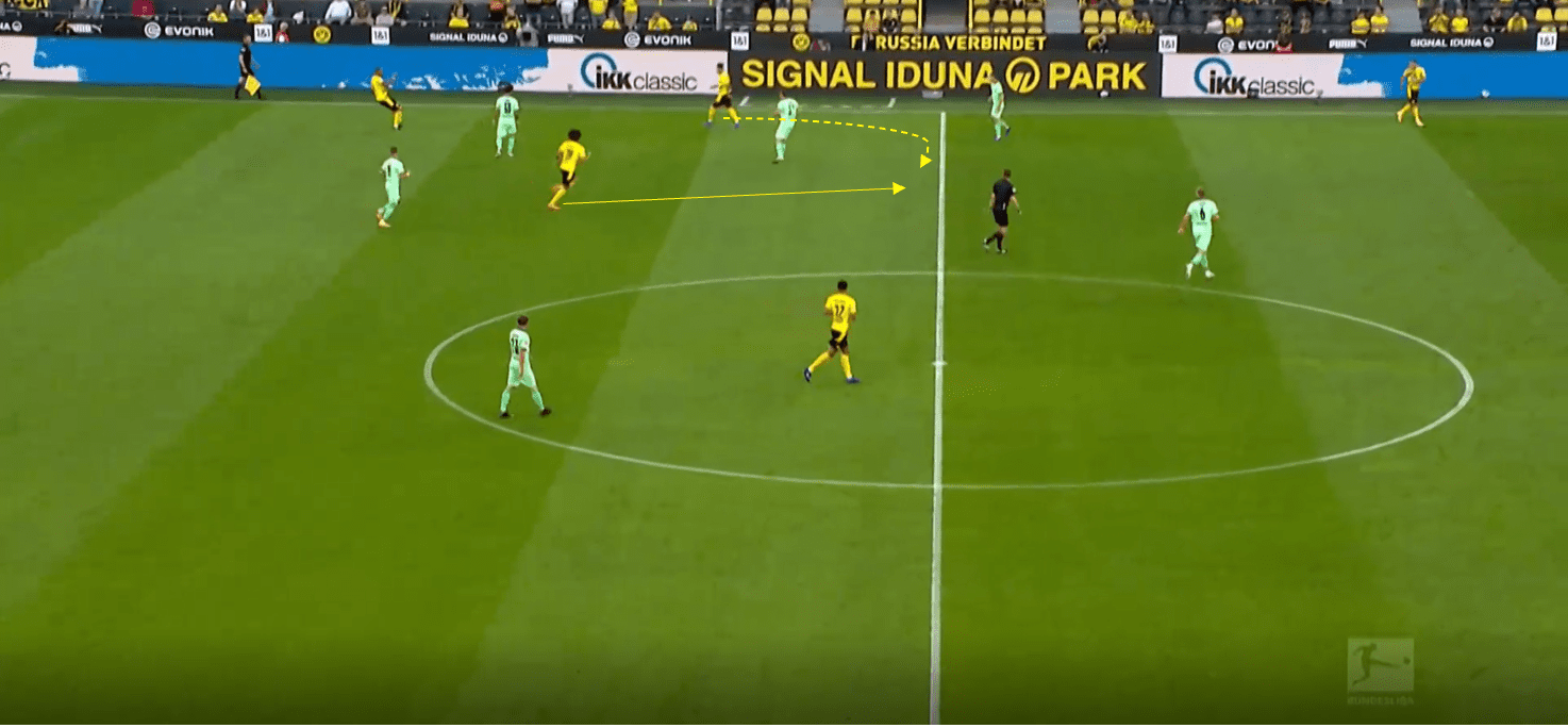 Bundesliga 2020/21: Borussia Dortmund vs Borussia Monchengladbach- tactical analysis tactics