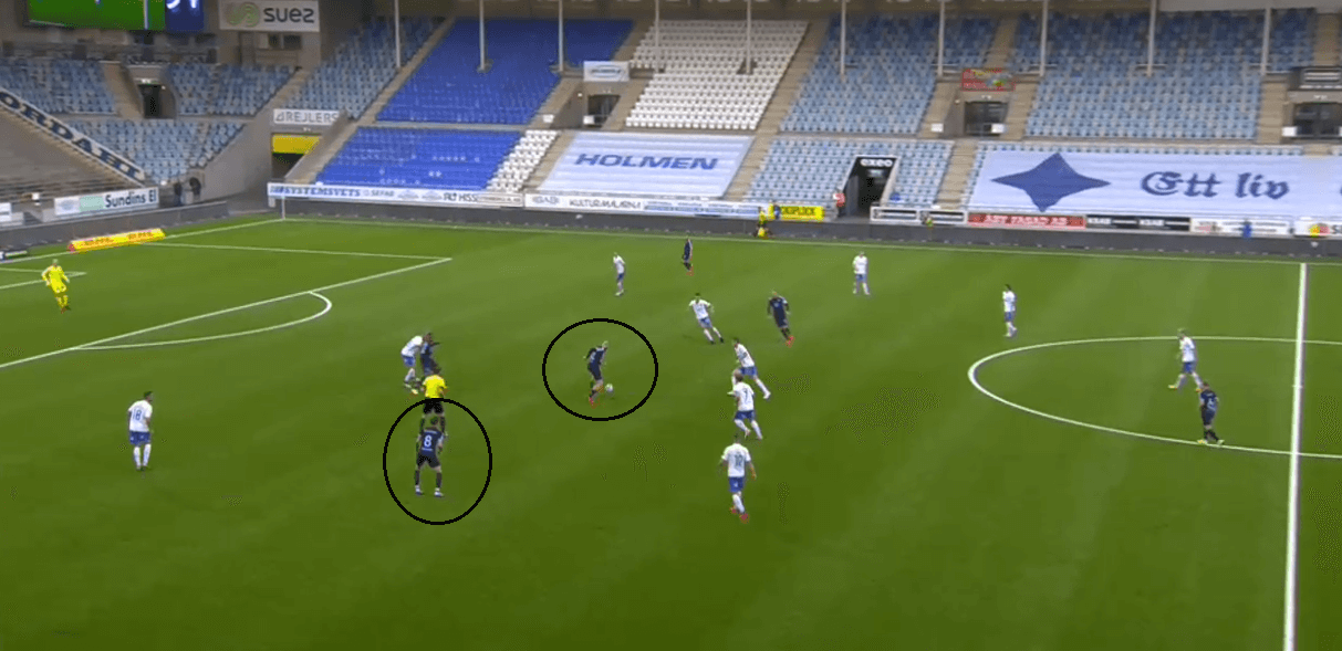 Allsvenskan 2020: Norrköping vs Malmö FF - tactical analysis - tactics