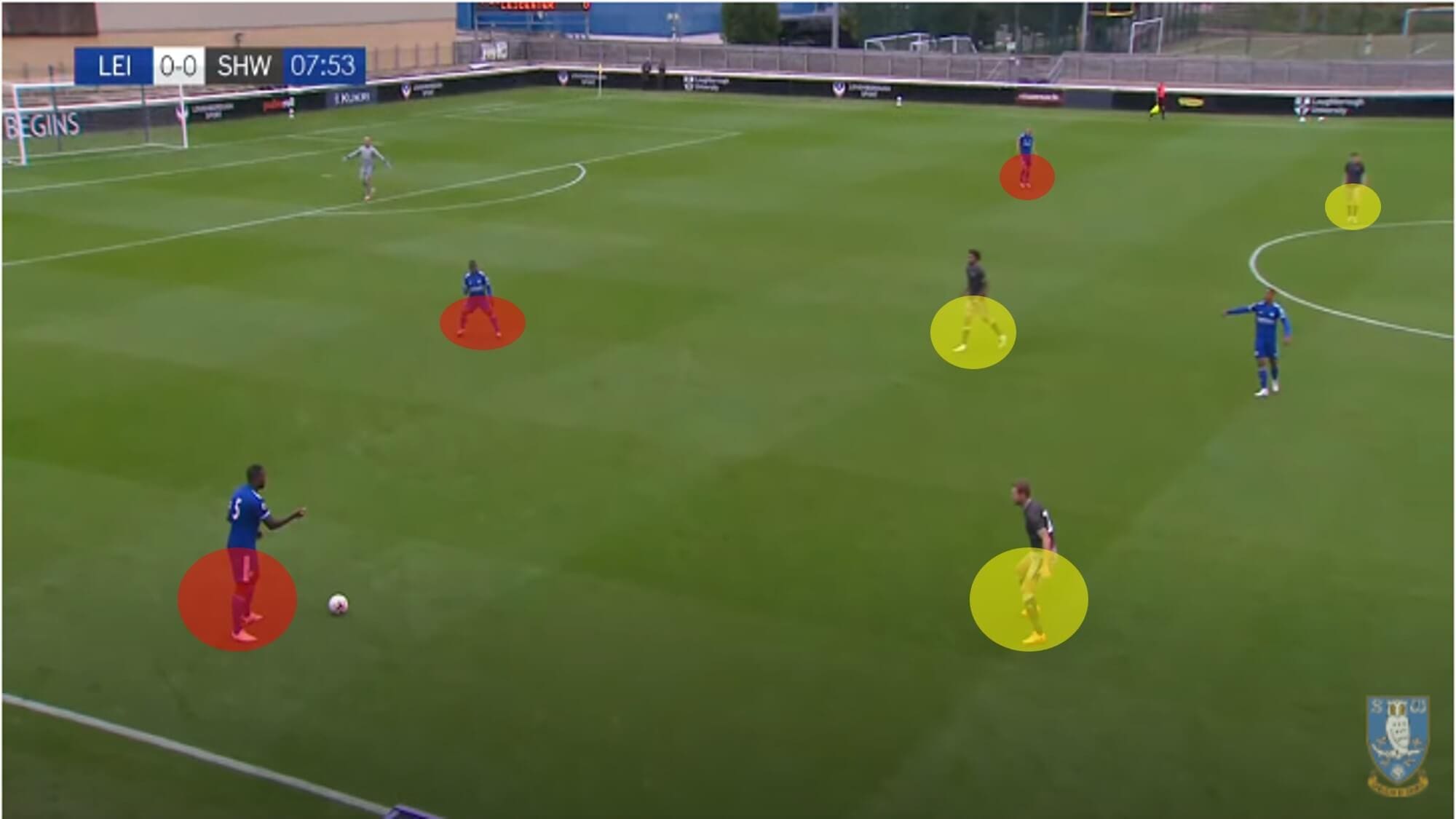 EFL Championship 2020/21: Sheffield Wednesday vs Watford - tactical preview - tactics