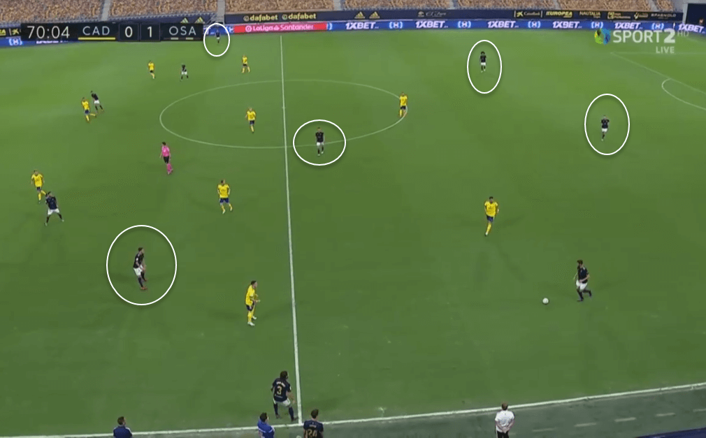 La Liga 2020/21: Cádiz vs Osasuna - tactical analysis tactics