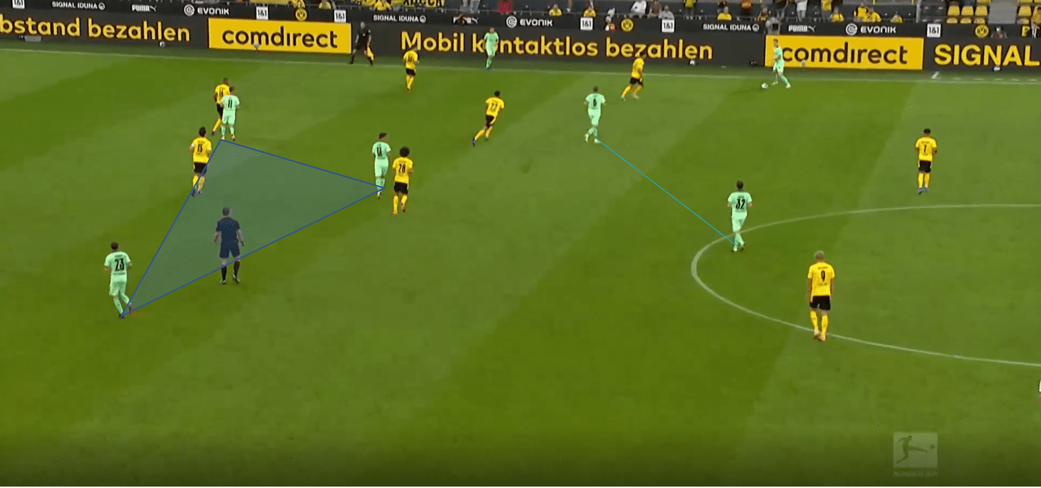 Bundesliga 2020/21: Borussia Dortmund vs Borussia Monchengladbach- tactical analysis tactics