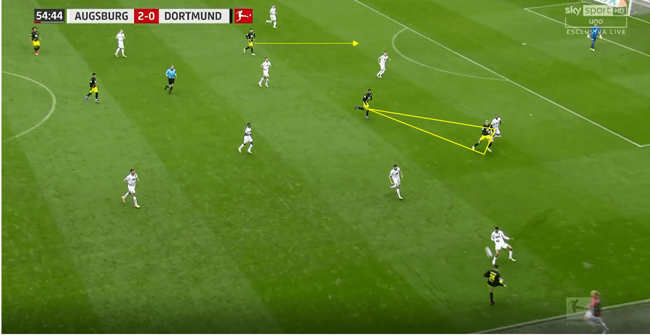 Bundesliga 2020/21: Augsburg vs Borussia Dortmund- tactical analysis tactics