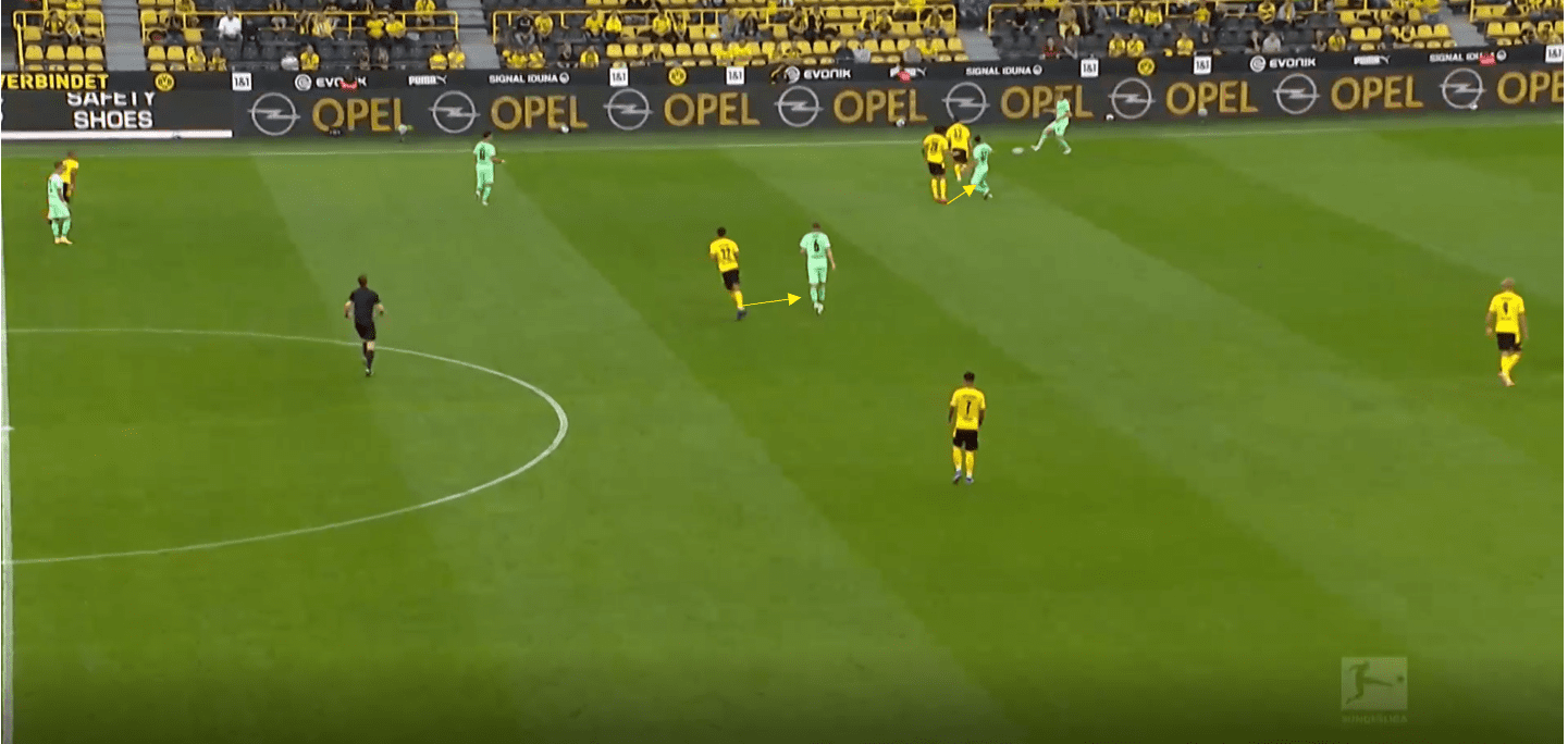 Bundesliga 2020/21: Borussia Dortmund vs Borussia Monchengladbach- tactical analysis tactics