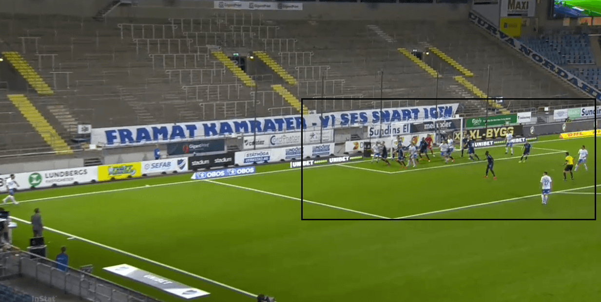 Allsvenskan 2020: Norrköping vs Malmö FF - tactical analysis - tactics