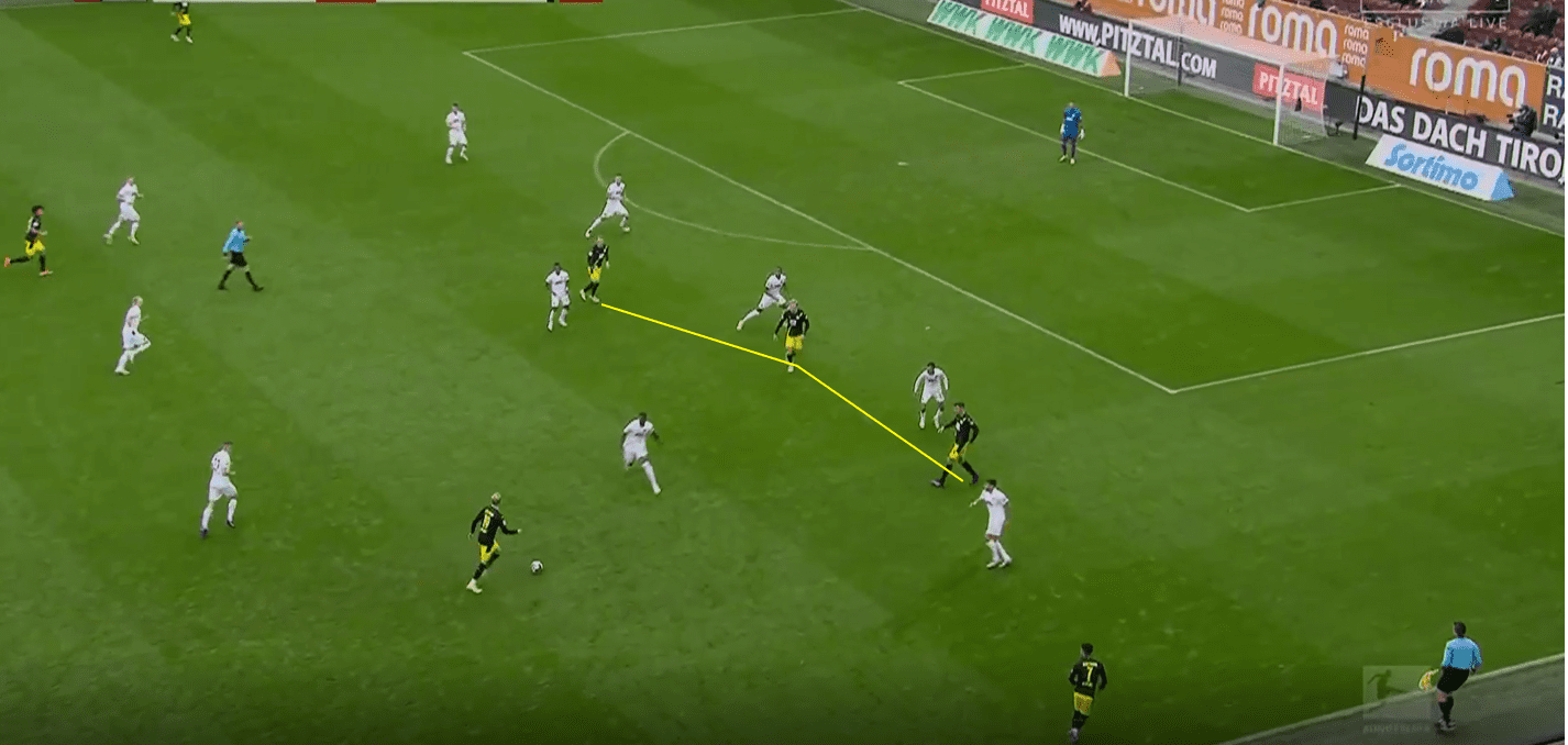 Bundesliga 2020/21: Augsburg vs Borussia Dortmund- tactical analysis tactics