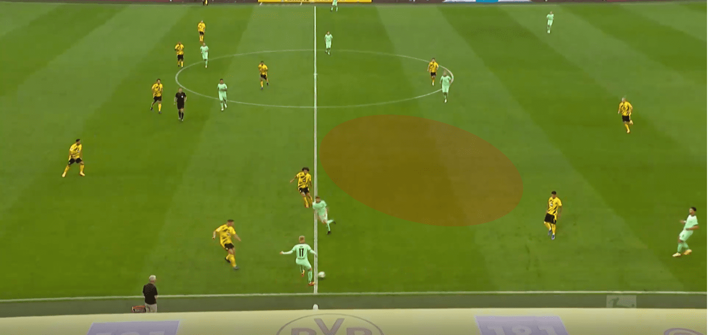 Bundesliga 2020/21: Borussia Dortmund vs Borussia Monchengladbach- tactical analysis tactics