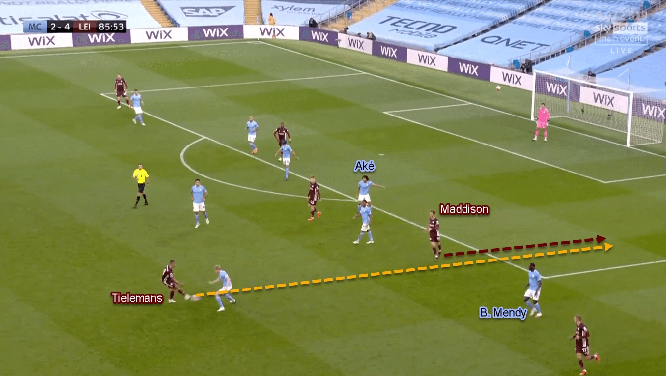 Premier League 2020/21: Manchester City vs Leicester City - Tactical Analysis Tactics