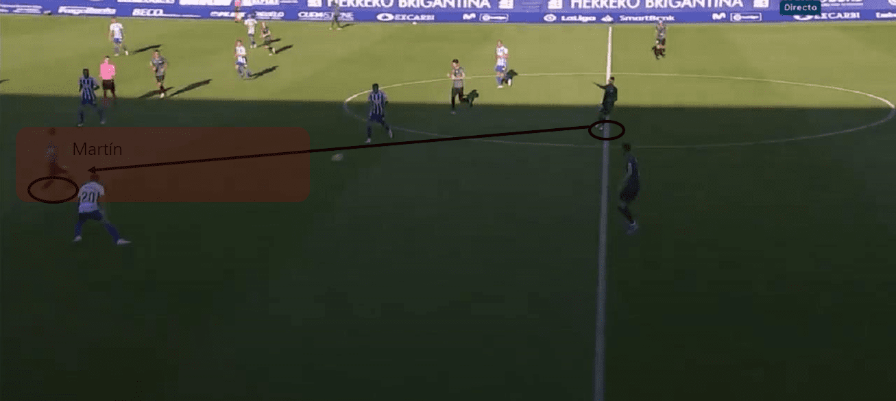 Segunda Division 2020/21: SD Ponferradina vs Rayo Vallecano - tactical analysis tactics