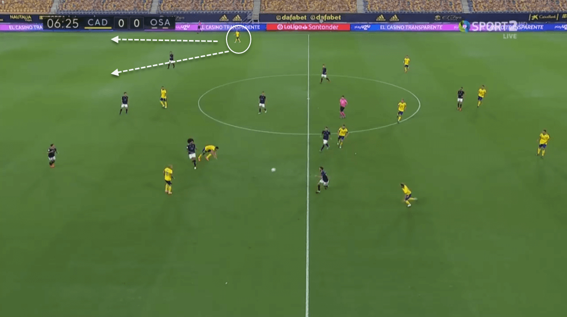 La Liga 2020/21: Cádiz vs Osasuna - tactical analysis tactics