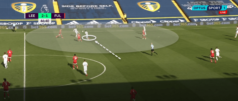 Premier League 2020/21: Leeds United vs Fulham - Tactical Analysis - tactics