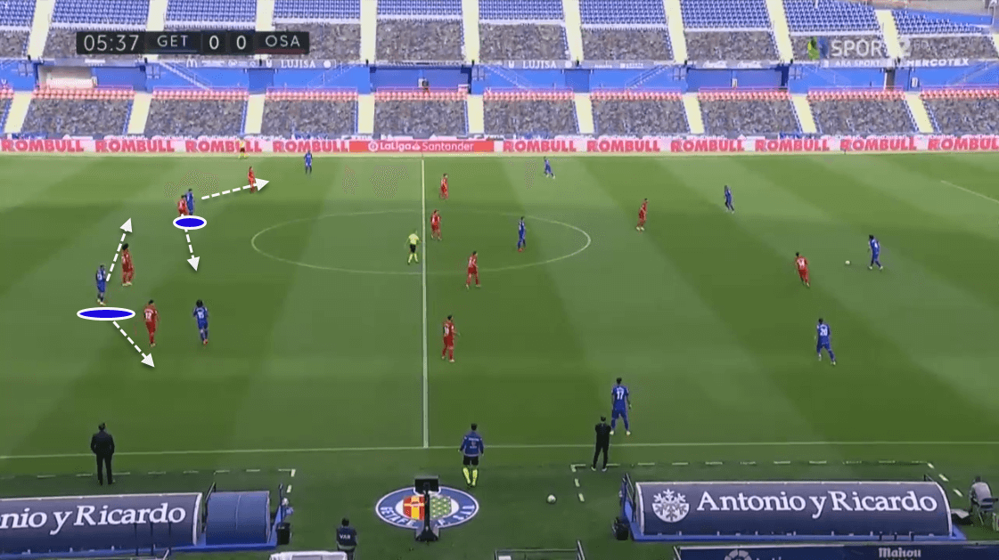 La Liga 2019/20: Getafe vs. Osasuna - tactical analysis tactics