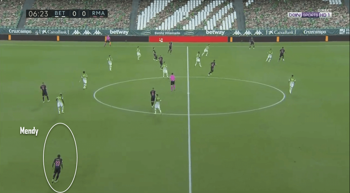 La Liga 2020/21: Real Betis vs. Real Madrid - tactical analysis tactics