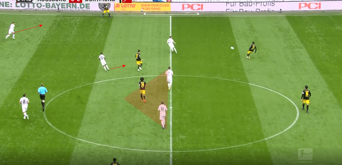 Bundesliga 2020/21: Augsburg vs Borussia Dortmund- tactical analysis tactics