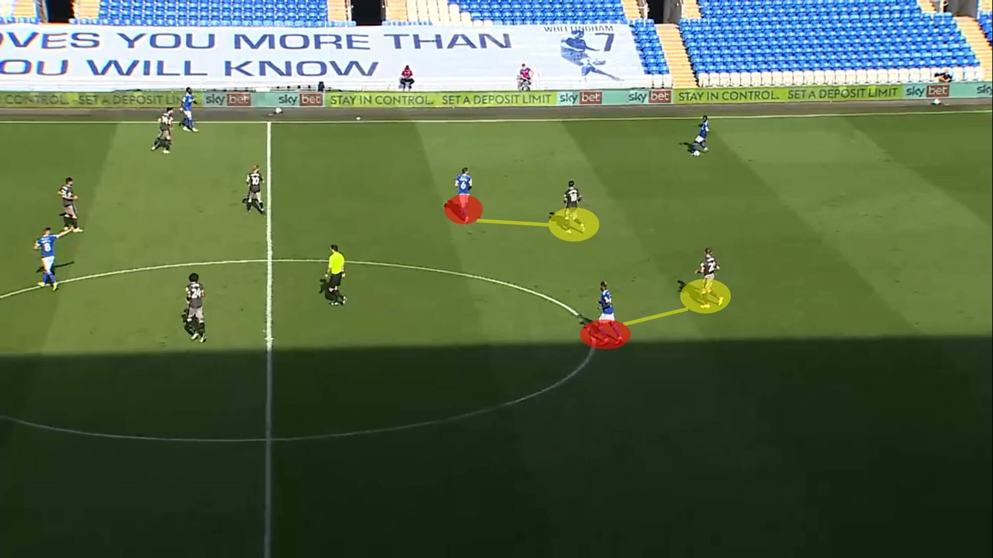 EFL Championship 2020/21: Sheffield Wednesday vs Watford - tactical preview - tactics