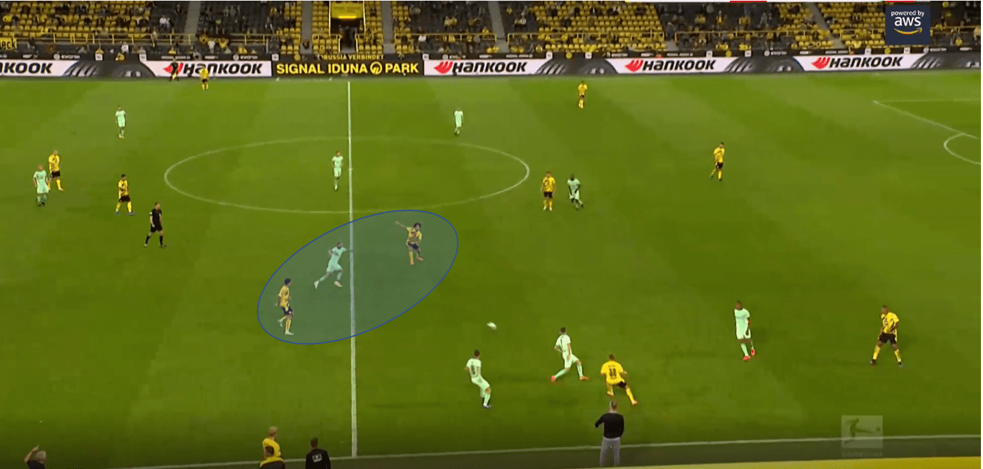 Bundesliga 2020/21: Borussia Dortmund vs Borussia Monchengladbach- tactical analysis tactics