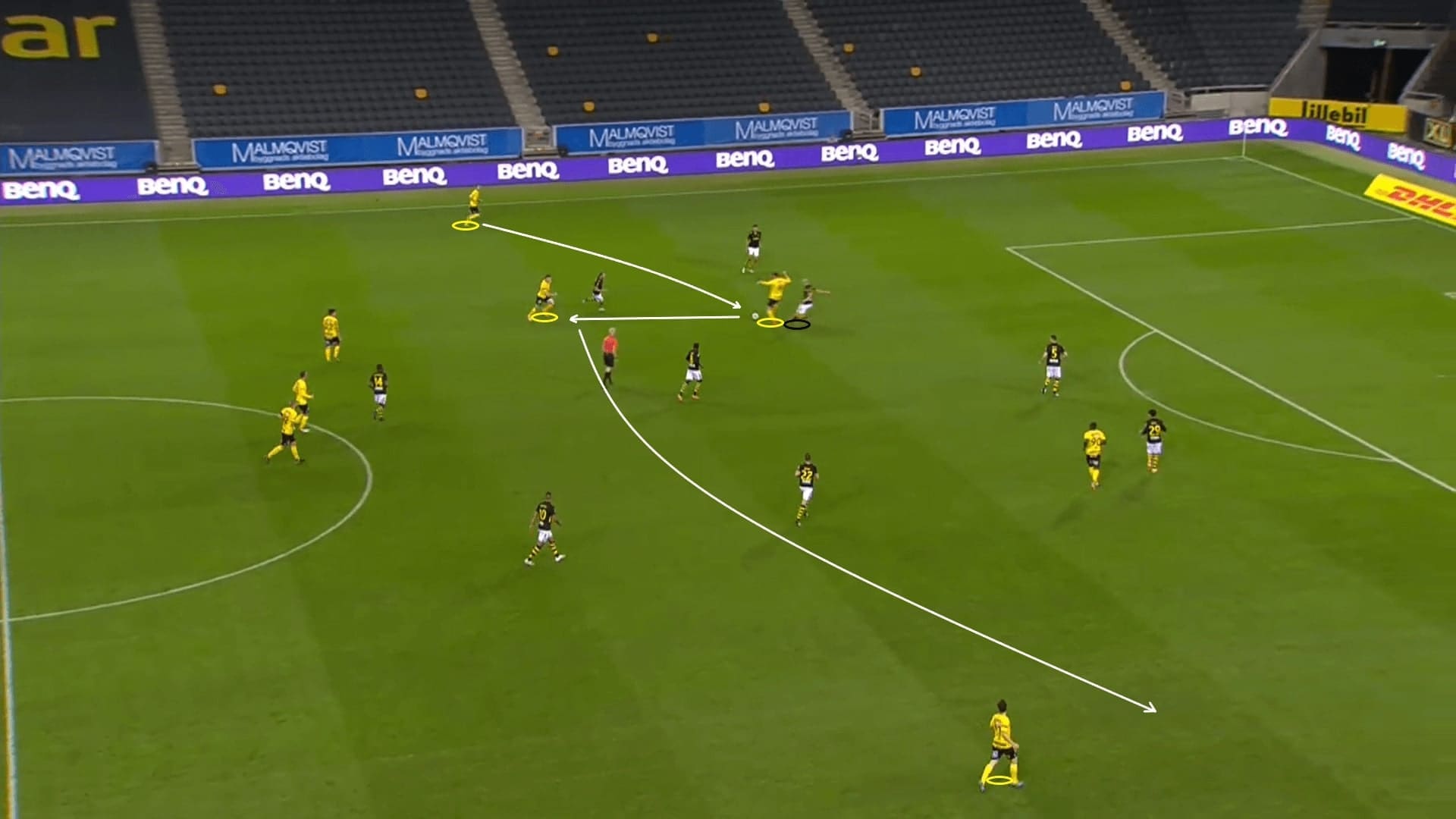 Allsvenskan 2020: AIK vs Mjallby AIF - tactical analysis - tactics