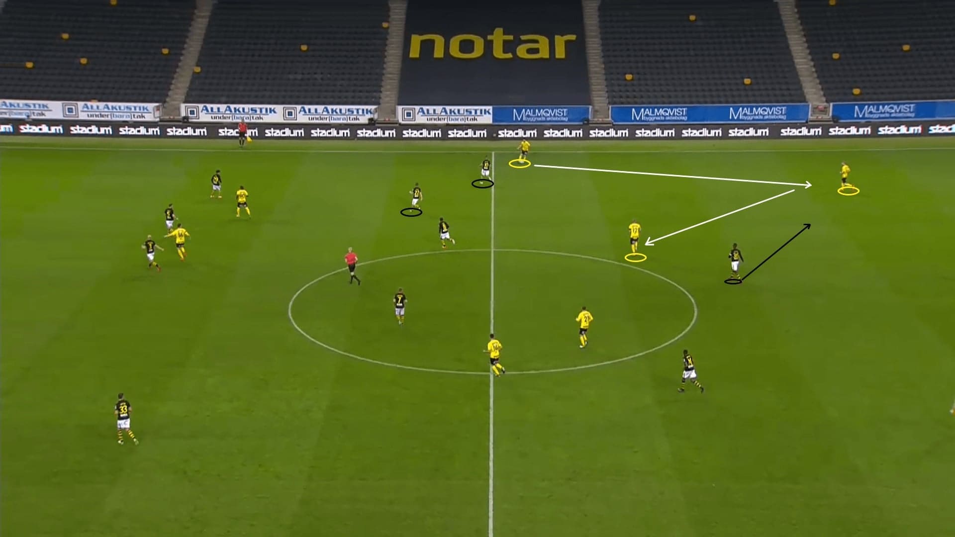 Allsvenskan 2020: AIK vs Mjallby AIF - tactical analysis - tactics