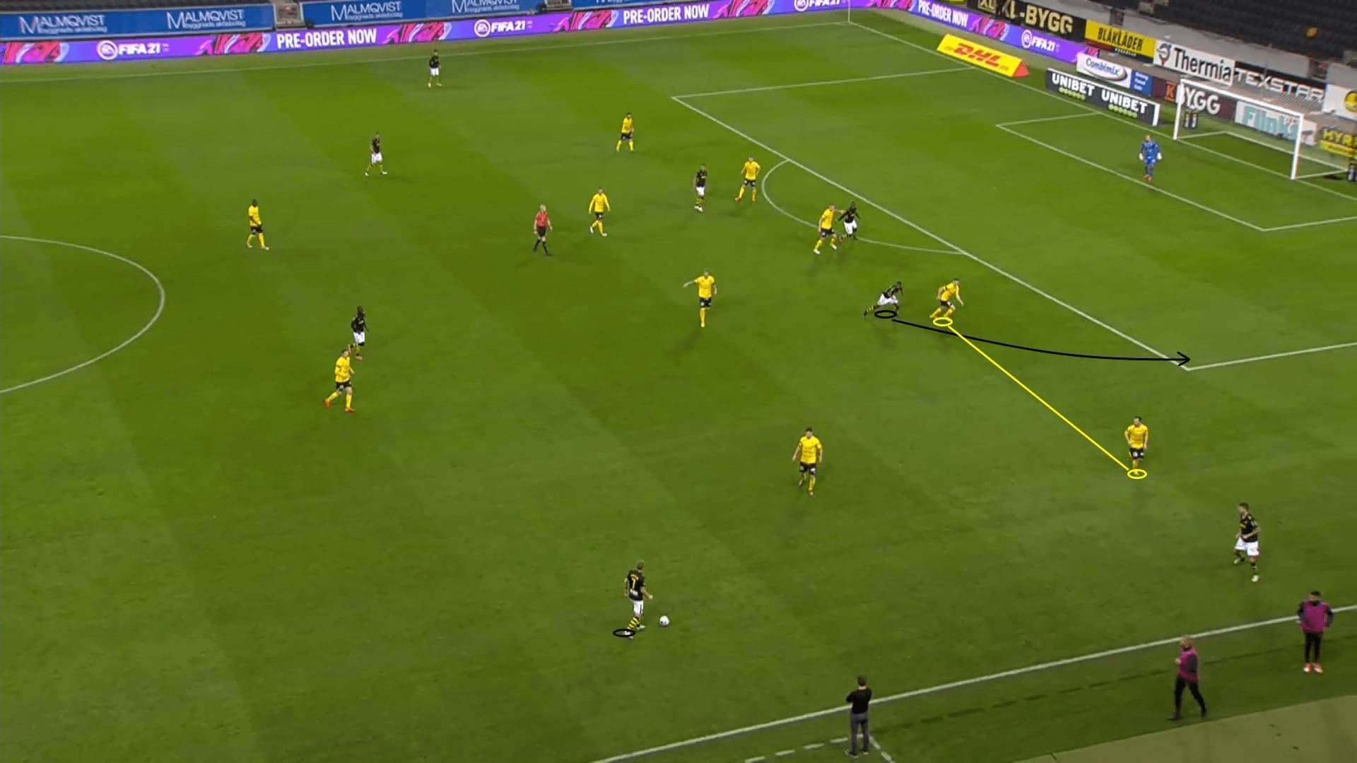 Allsvenskan 2020: AIK vs Mjallby AIF - tactical analysis - tactics