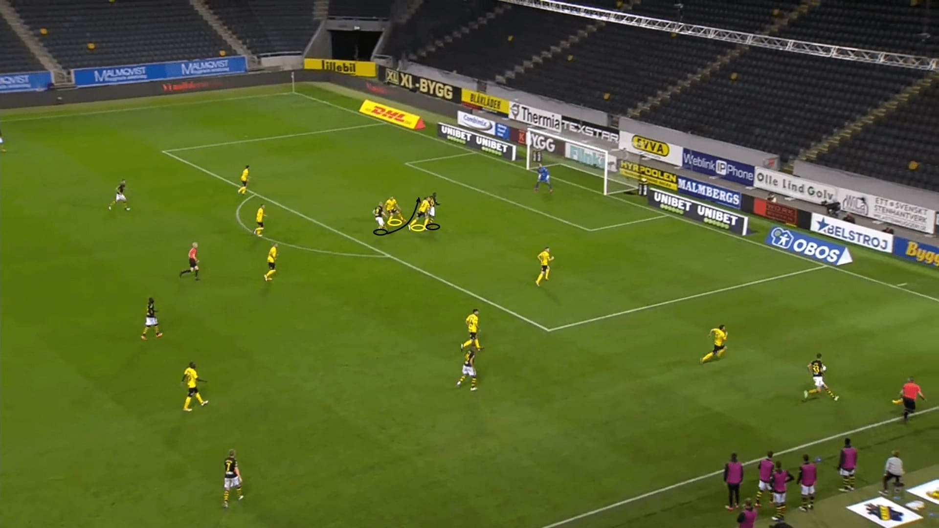 Allsvenskan 2020: AIK vs Mjallby AIF - tactical analysis - tactics