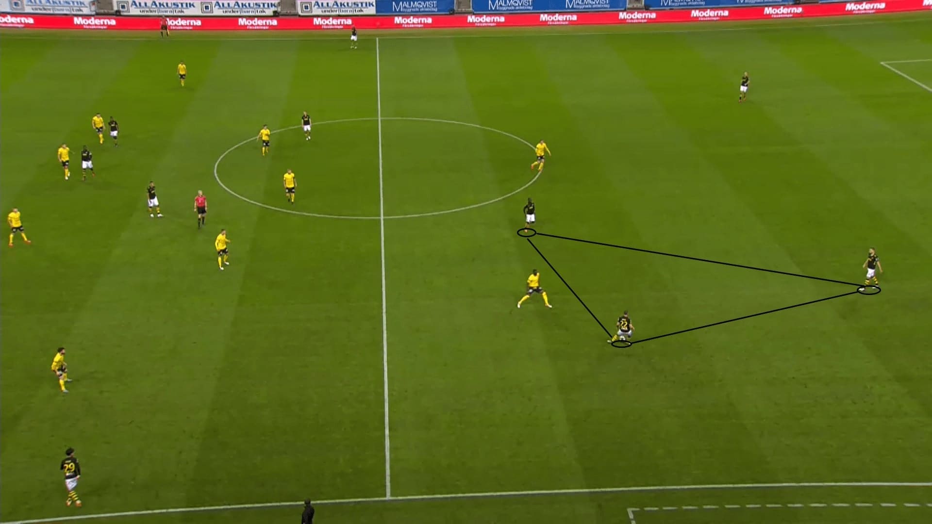 Allsvenskan 2020: AIK vs Mjallby AIF - tactical analysis - tactics