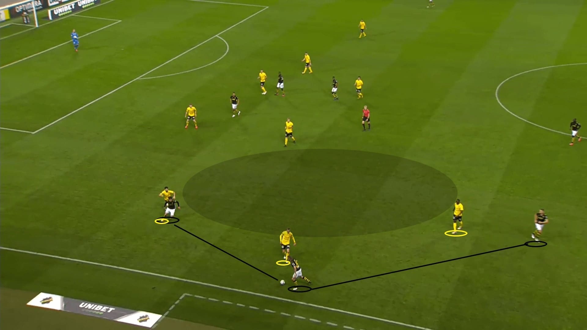 Allsvenskan 2020: AIK vs Mjallby AIF - tactical analysis - tactics