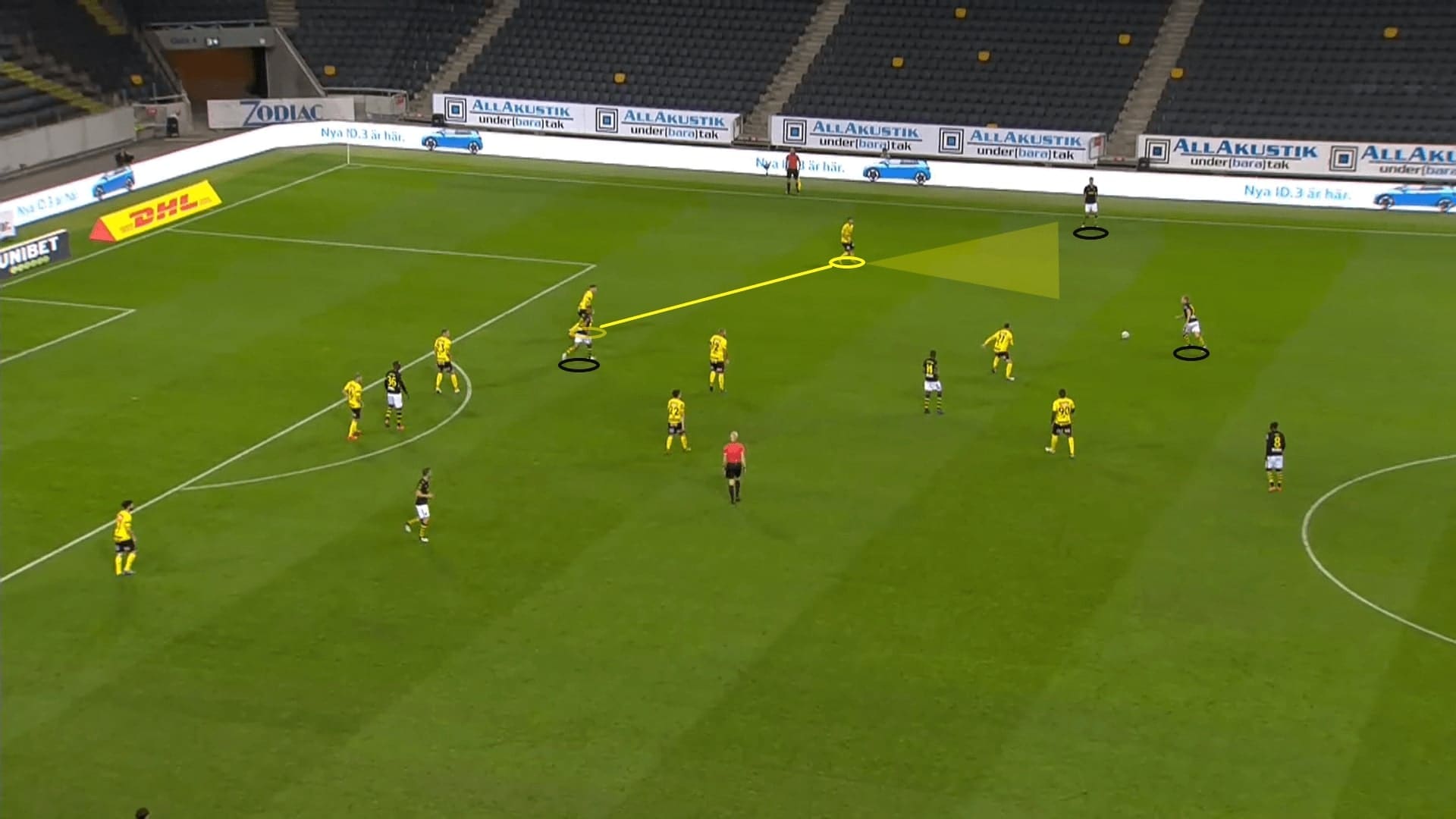 Allsvenskan 2020: AIK vs Mjallby AIF - tactical analysis - tactics