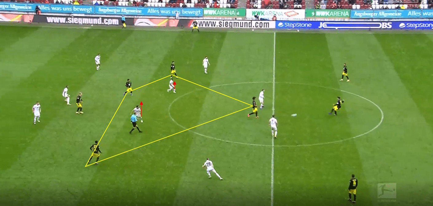 Bundesliga 2020/21: Augsburg vs Borussia Dortmund- tactical analysis tactics