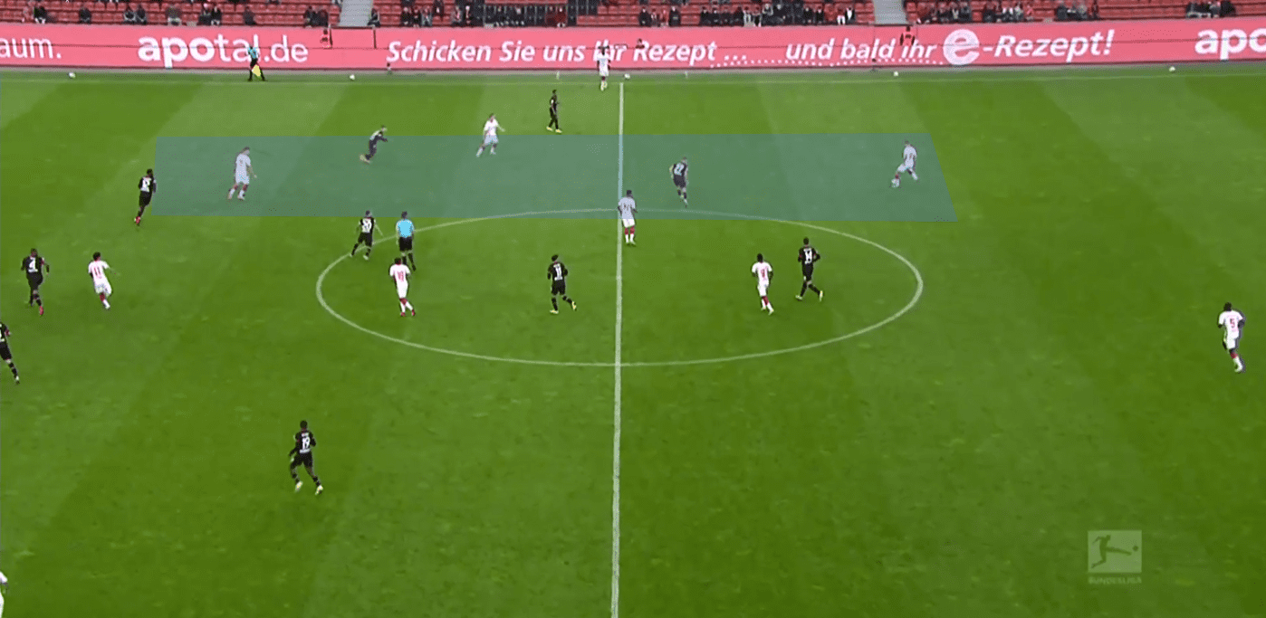 Bundesliga 2020/21: Bayer Leverkusen vs RB Leipzig- tactical analysis tactics