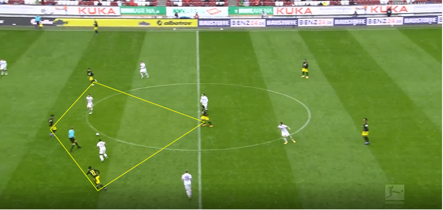 Bundesliga 2020/21: Augsburg vs Borussia Dortmund- tactical analysis tactics