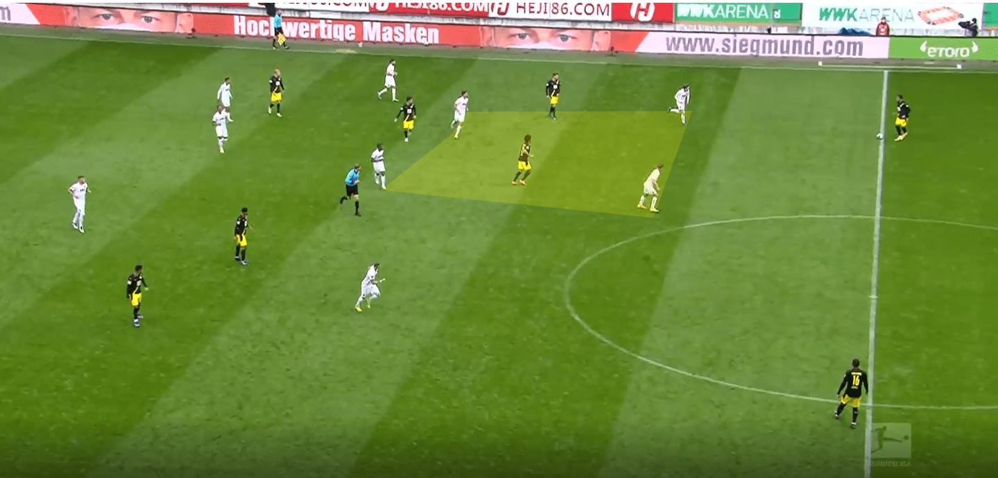 Bundesliga 2020/21: Augsburg vs Borussia Dortmund- tactical analysis tactics