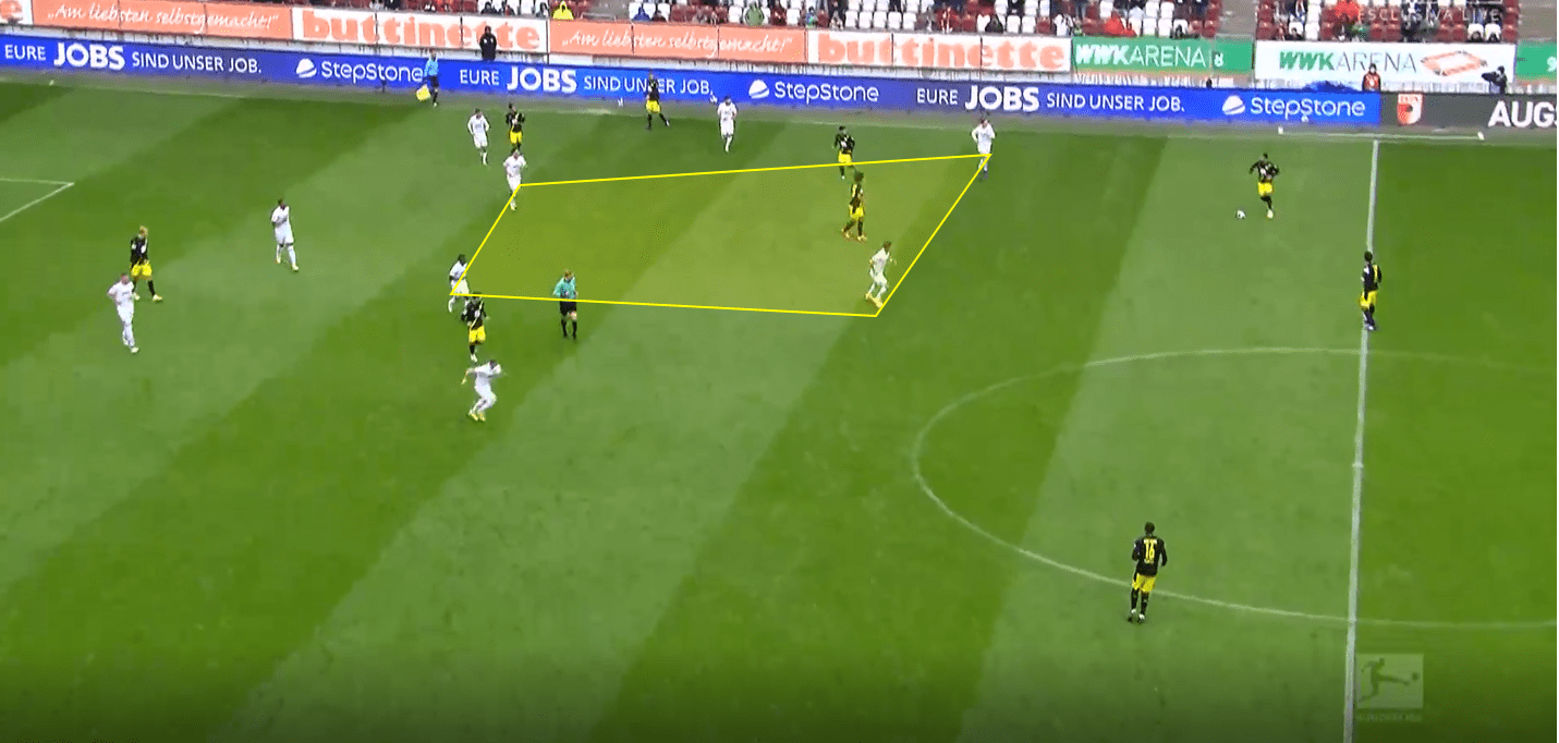 Bundesliga 2020/21: Augsburg vs Borussia Dortmund- tactical analysis tactics