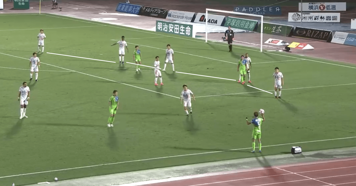 J1 League 2020: Shonan Bellmare vs Shimizu S-Pulse – tactical analysis tactics