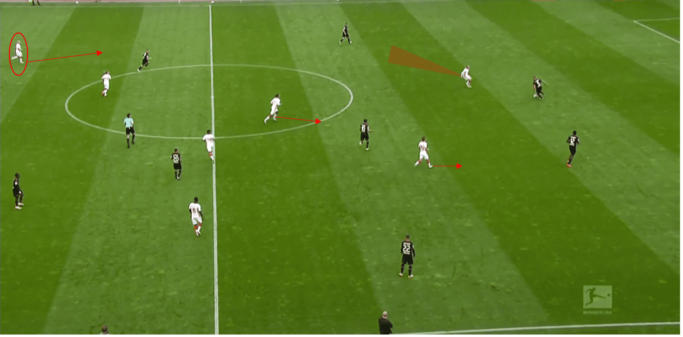 Bundesliga 2020/21: Bayer Leverkusen vs RB Leipzig- tactical analysis tactics