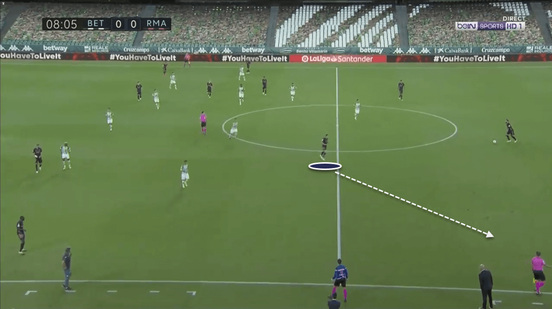 La Liga 2020/21: Real Betis vs. Real Madrid - tactical analysis tactics