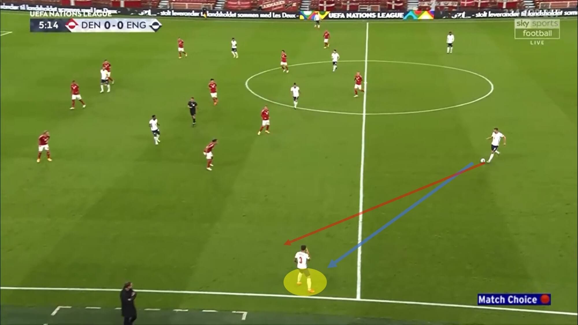 UEFA Nations League 2020/21: Denmark v England - tactical analysis tactics