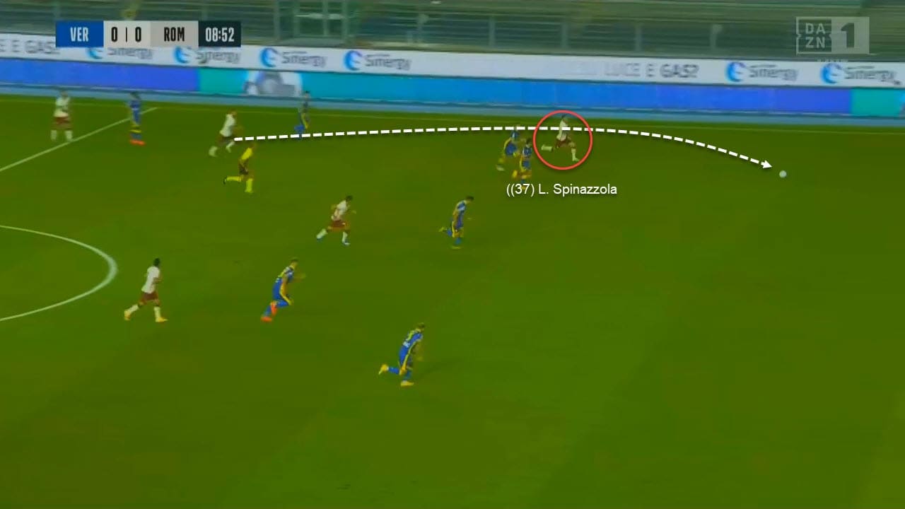 Serie A 2020/2021 - Verona vs Roma - tactical analysis tactics