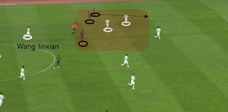 Chinese Super League 2020: Guangzhou R&F vs Dalian Professional - tactical analysis tactics