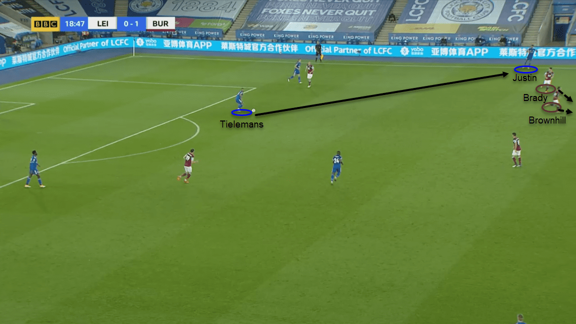 Premier League 2020/21: Leicester City vs Burnley - tactical analysis tactics