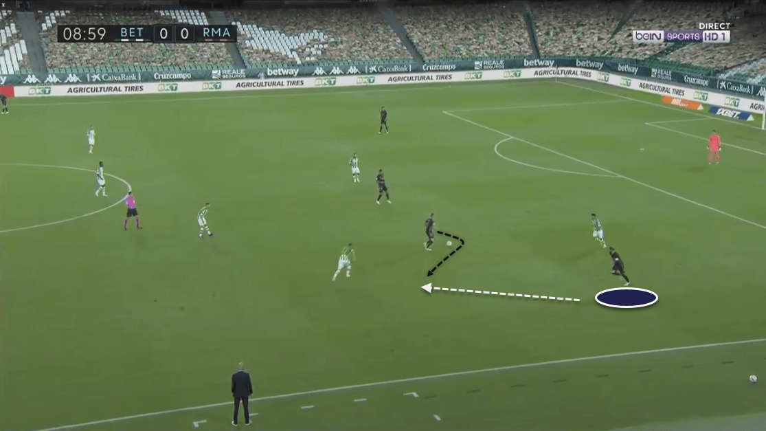 La Liga 2020/21: Real Betis vs. Real Madrid - tactical analysis tactics