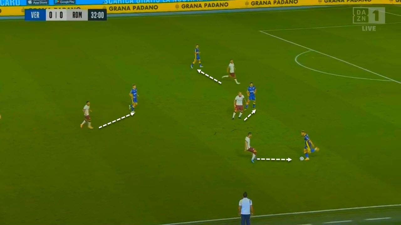 Serie A 2020/2021 - Verona vs Roma - tactical analysis tactics